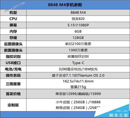 8848 M4手机值得买吗？12999元起8848 M4手机全面深度评测图解