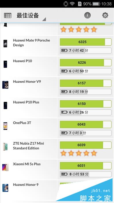 8848 M4手机值得买吗？12999元起8848 M4手机全面深度评测图解