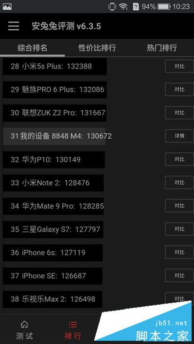8848 M4手机值得买吗？12999元起8848 M4手机全面深度评测图解
