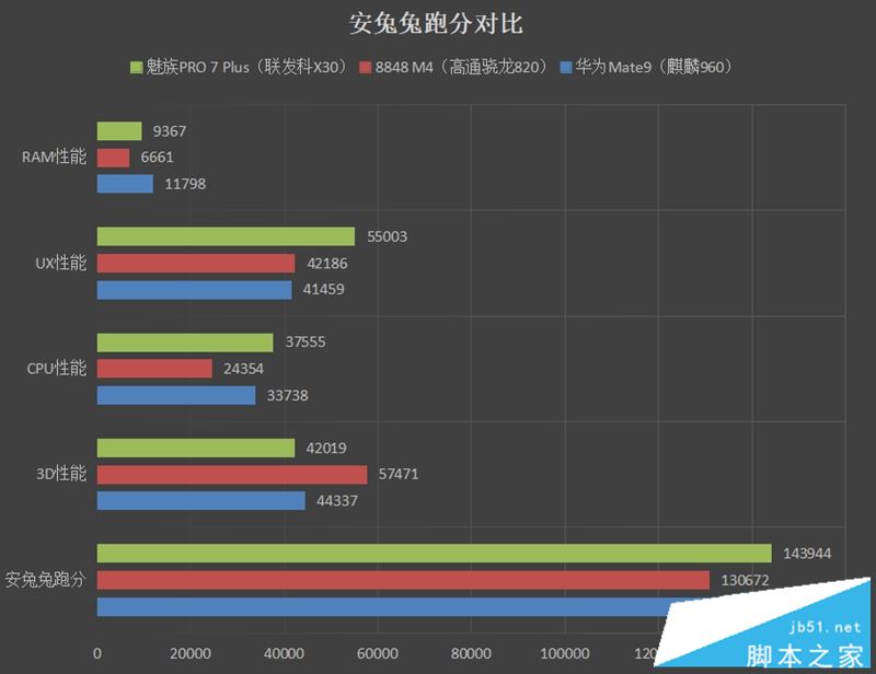 8848 M4手机值得买吗？12999元起8848 M4手机全面深度评测图解