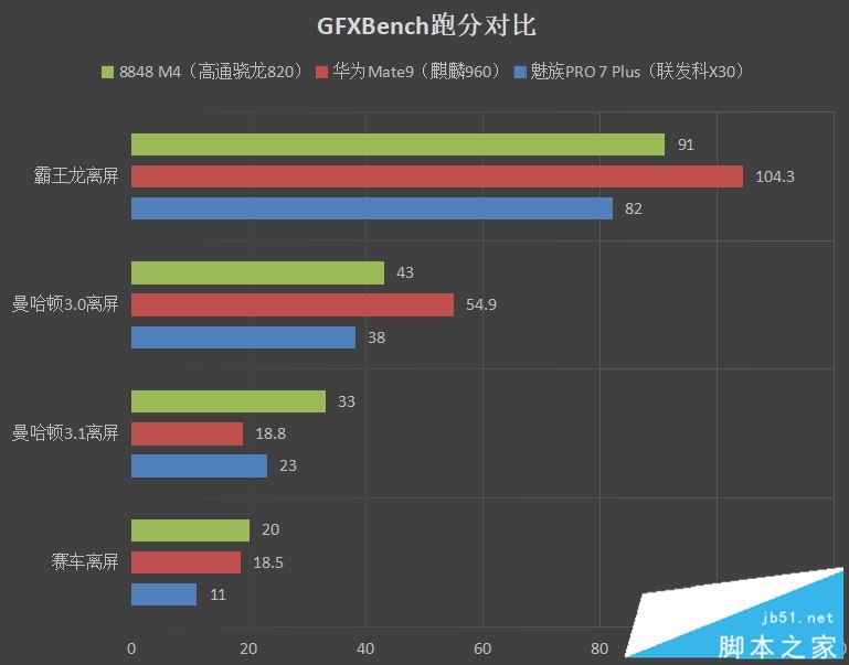 8848 M4手机值得买吗？12999元起8848 M4手机全面深度评测图解