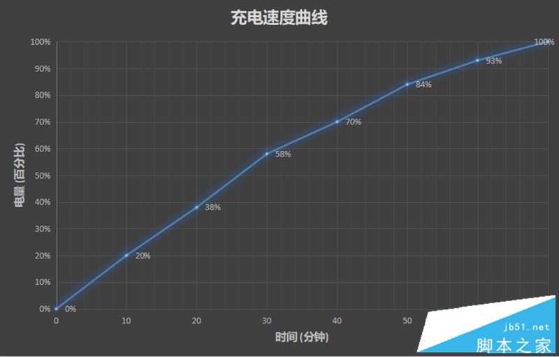 8848 M4手机值得买吗？12999元起8848 M4手机全面深度评测图解