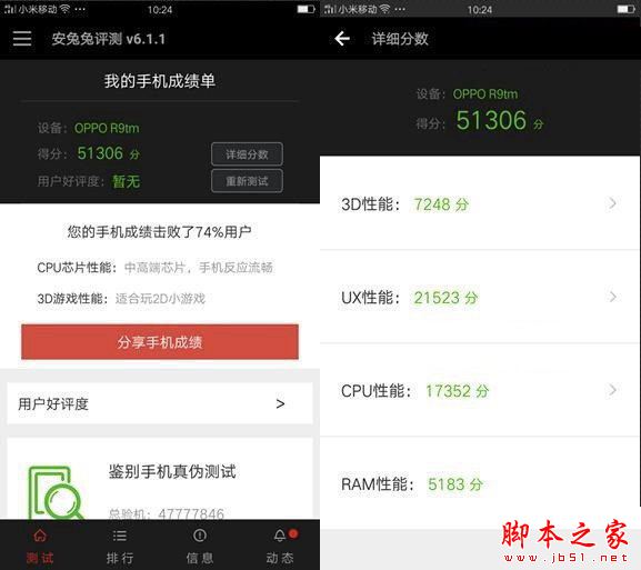 华为nova和OPPO R9买哪个好？华为nova和OPPO R9详细区别对比评测