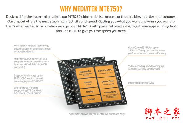 MT6750