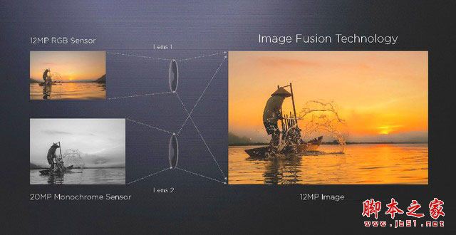 华为Mate9保时捷版值得买吗？华为Mate9保时捷版全面深度评测图解