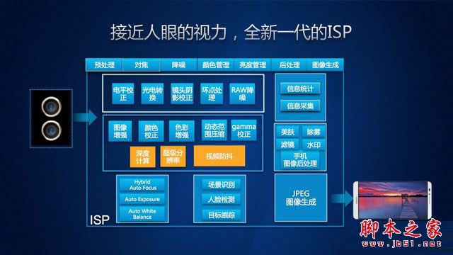 华为Mate9保时捷版值得买吗？华为Mate9保时捷版全面深度评测图解