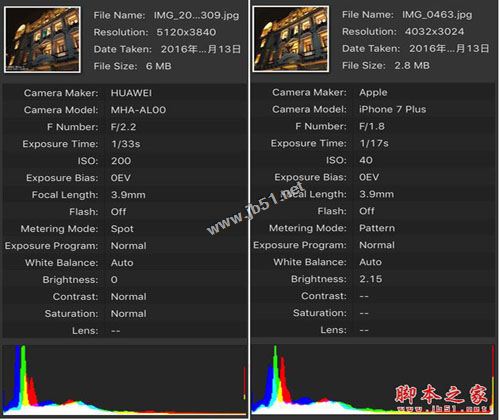 华为Mate9保时捷版值得买吗？华为Mate9保时捷版全面深度评测图解