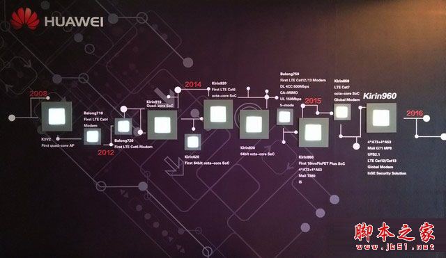 华为Mate9保时捷版值得买吗？华为Mate9保时捷版全面深度评测图解