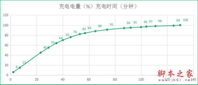 华为Mate9保时捷版值得买吗？华为Mate9保时捷版全面深度评测图解
