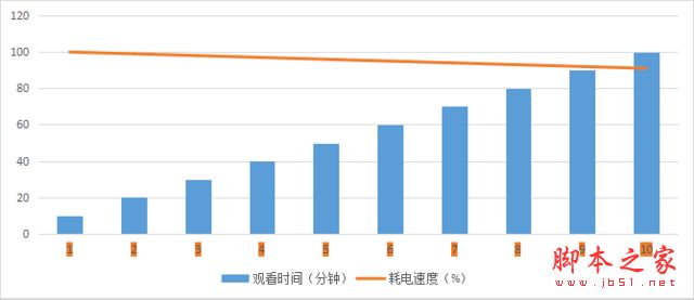 华为Mate9保时捷版值得买吗？华为Mate9保时捷版全面深度评测图解