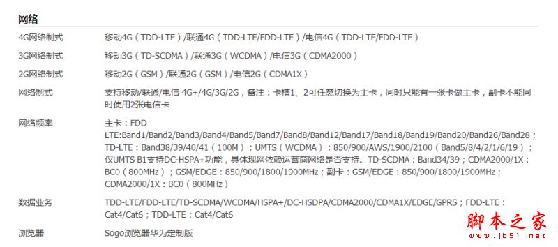 荣耀Magic和荣耀note8买哪个好？荣耀Magic和荣耀note8详细区别对比评测
