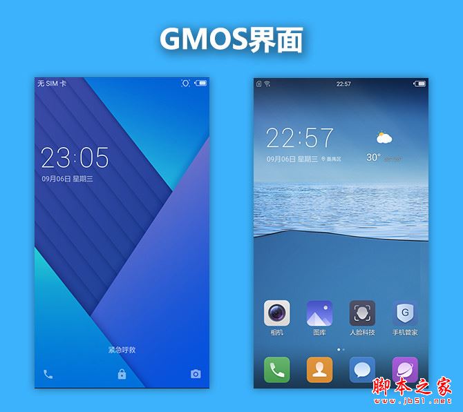 国美GOME S1值得买吗？国美GOME S1优缺点全面深度评测图解
