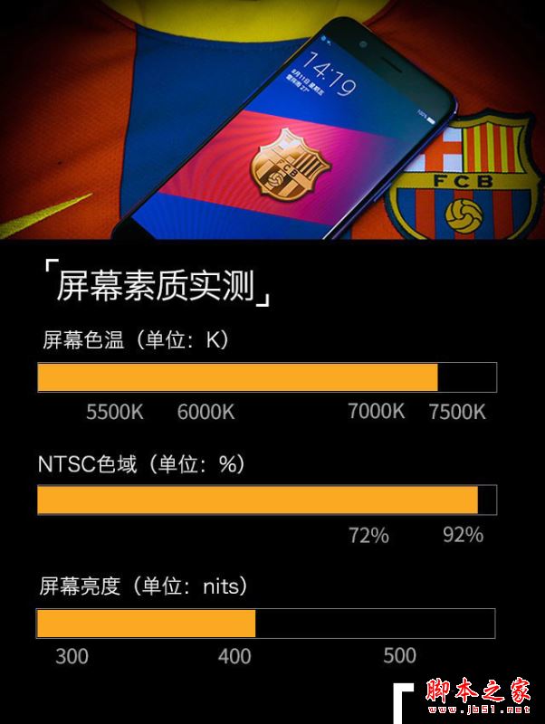 OPPO R11巴萨版怎么样？OPPOR11巴萨限量版系统/拍照/性能/续航全面评测