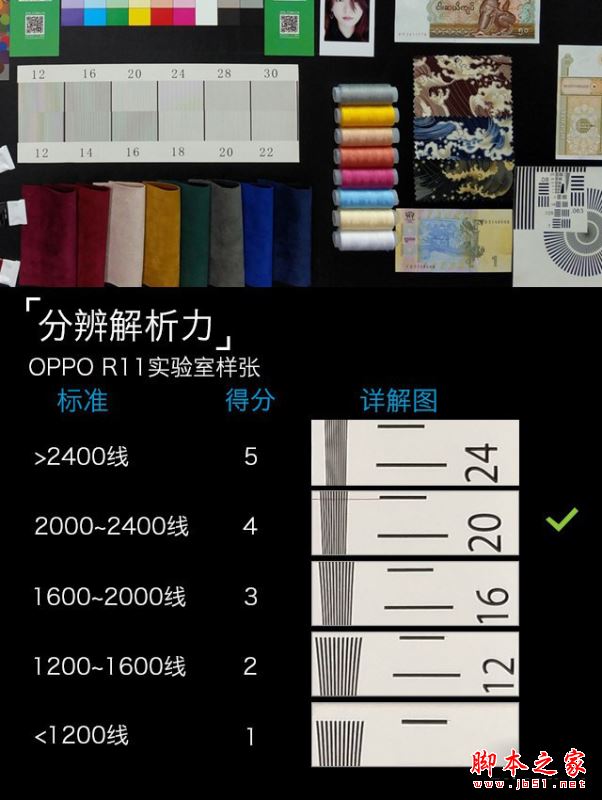 OPPO R11巴萨版怎么样？OPPOR11巴萨限量版系统/拍照/性能/续航全面评测