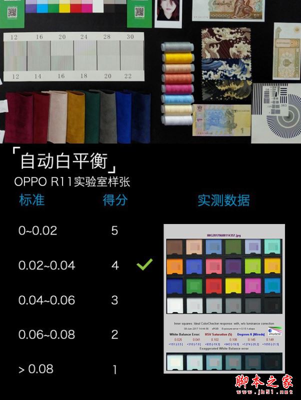 OPPO R11巴萨版怎么样？OPPOR11巴萨限量版系统/拍照/性能/续航全面评测