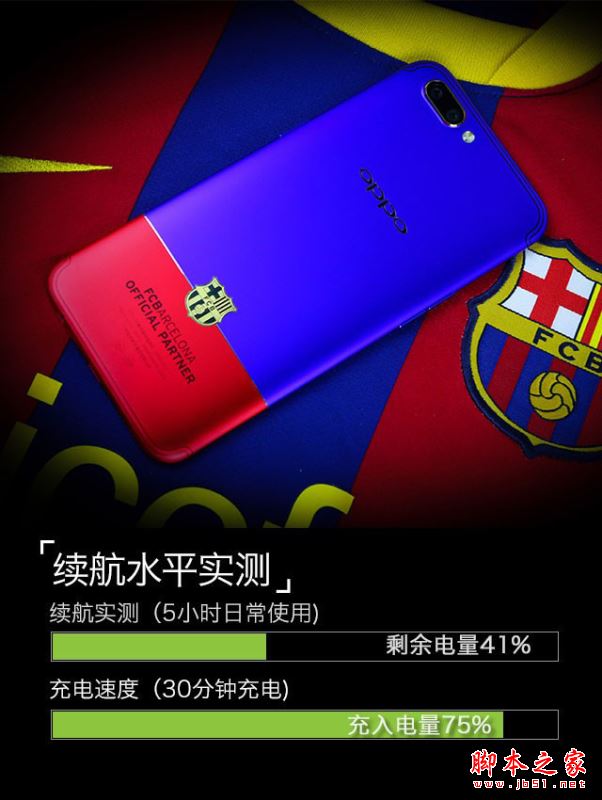 OPPO R11巴萨版怎么样？OPPOR11巴萨限量版系统/拍照/性能/续航全面评测