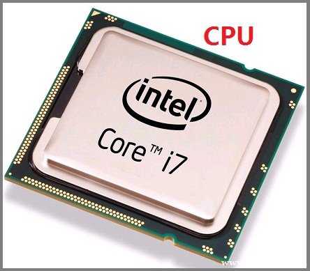 CPU