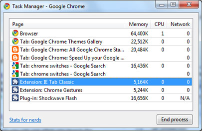 瞬间让Chrome超越Firefox的10个技巧