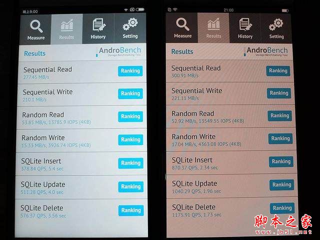 小米5X和OPPO R11跑分性能与拍照对比