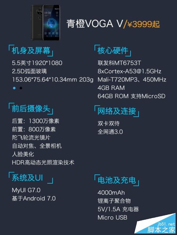 青橙VOGA V值得买吗？青橙VOGA V投影手机优缺点全面深度评测图解