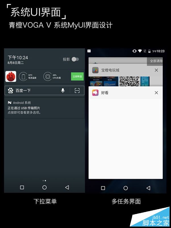 青橙VOGA V值得买吗？青橙VOGA V投影手机优缺点全面深度评测图解