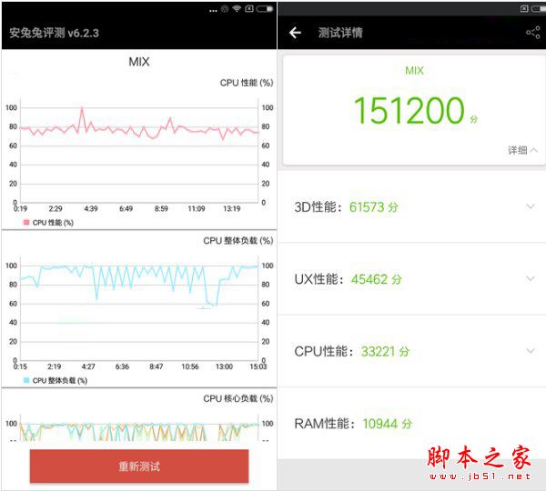 夏普S2和小米MIX哪个值得买？小米MIX与夏普AQUOS S2全屏手机全面区别对比评测