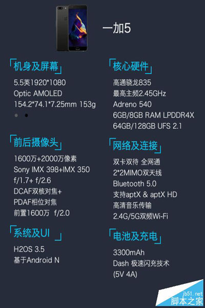 一加5手机值得买吗？一加手机5外观/性能/系统/拍照/续航全面深度评测图解
