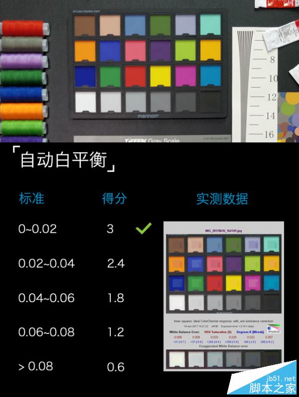 一加5手机值得买吗？一加手机5外观/性能/系统/拍照/续航全面深度评测图解