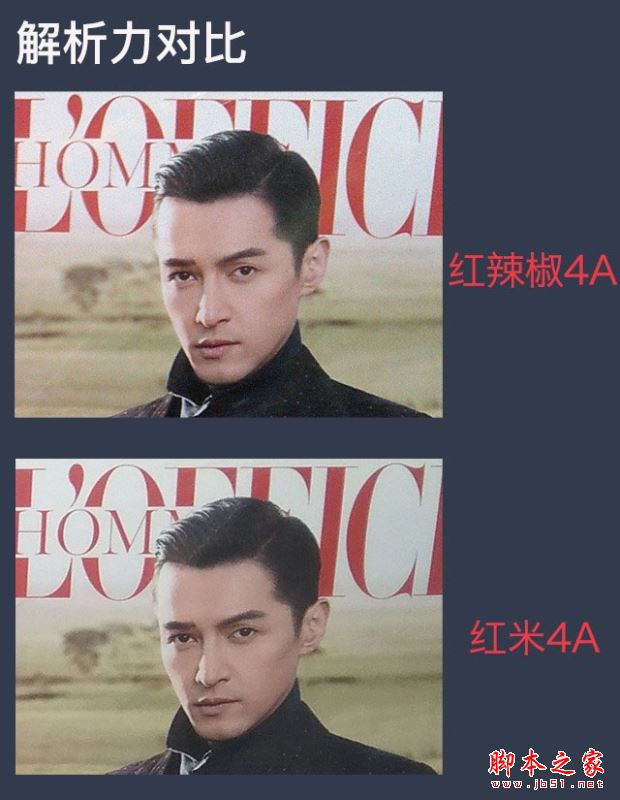红米4A和红辣椒4A哪个值得买？红辣椒4A与红米4A百元机全面深度区别对比评测