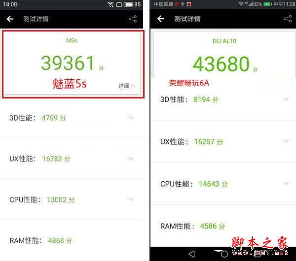 魅蓝5s和荣耀6A买哪个好？荣耀畅玩6A对比魅蓝5s区别评测图解