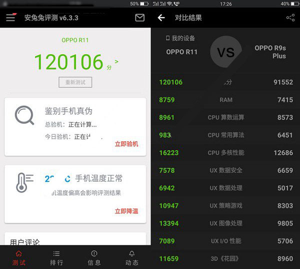 OPPO R11和OPPO R9s性能哪个好？安兔兔跑分对比