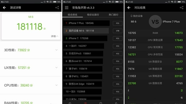 荣耀9与小米6性能对比 比跑分