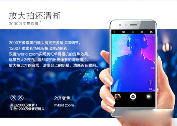 拍照、续航、系统、特色功能与对比总结
