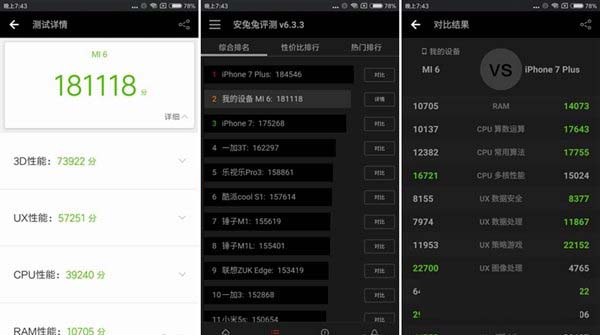 OPPO R11和小米6性能哪个好？安兔兔跑分对比