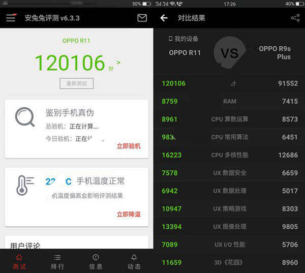 荣耀9和OPPO R11性能哪个好？安兔兔跑分对比