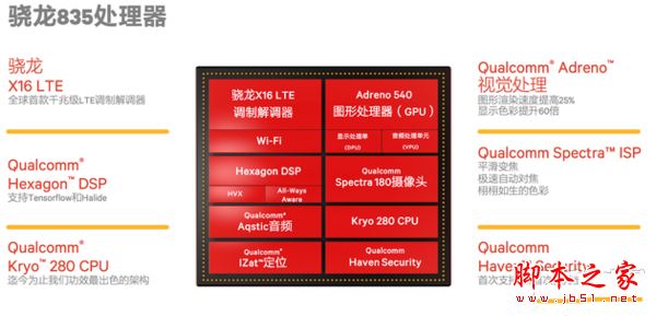 Xperia XZ Premium手机值得买吗？索尼Xperia XZ Premium全面深度评测图解