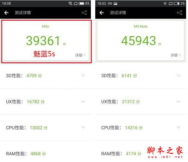 荣耀畅玩6A和魅蓝5S哪个值得买？魅蓝5s与荣耀6A外观/性能全面区别对比评测
