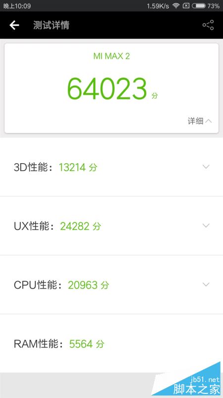 小米Max 2值不值的买？小米Max2外观/性能/系统/续航/拍照全面深度评测图解