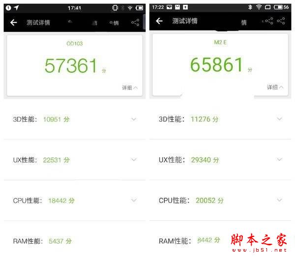 魅蓝E2和坚果Pro哪个值得买？锤子坚果Pro与魅蓝E2全面评测图解