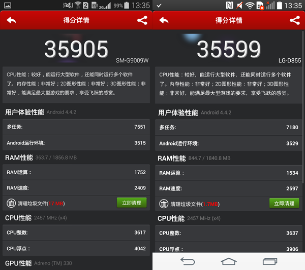 三星S5对决LG G3 韩系争霸应该选谁？