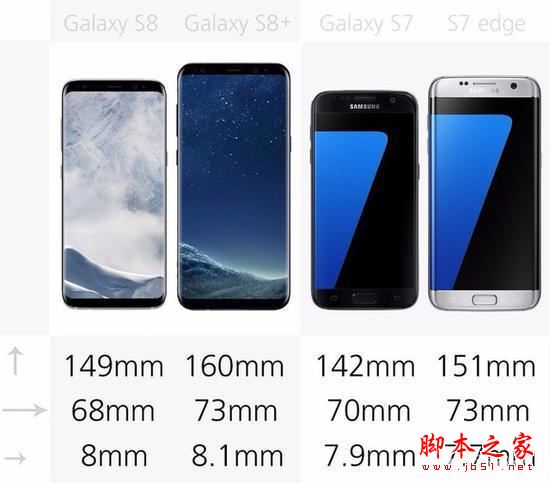 国行三星S8值不值得买？三星Galaxy S8国行版优缺点体验详细评测