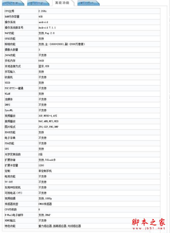 OPPO R11和R11Plus哪个好？OPPOR11Plus与R11区别对比评测