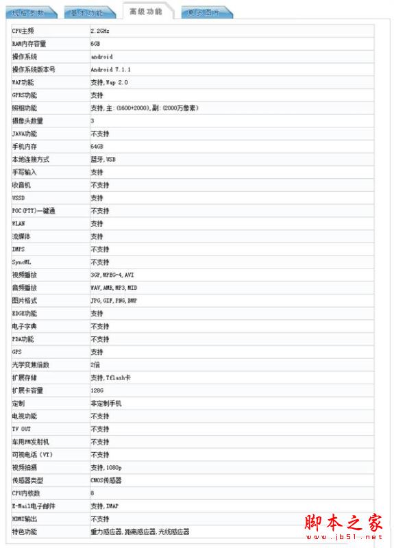 OPPO R11和R11Plus哪个好？OPPOR11Plus与R11区别对比评测