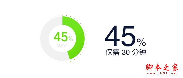 魅蓝E2和魅蓝MAX哪个值得买？魅蓝max与魅蓝E2外观/性能/拍照全面对比区别评测