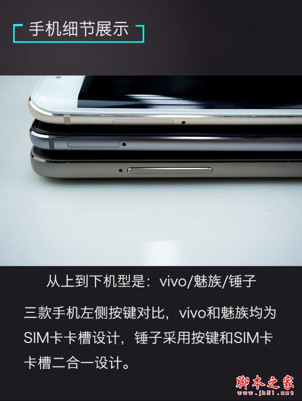 vivoXplay6/魅族Pro6Plus/锤子M1L哪个值得买？多张图看懂三款手机区别