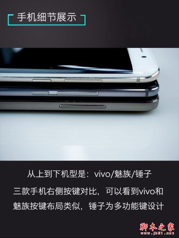 vivoXplay6/魅族Pro6Plus/锤子M1L哪个值得买？多张图看懂三款手机区别