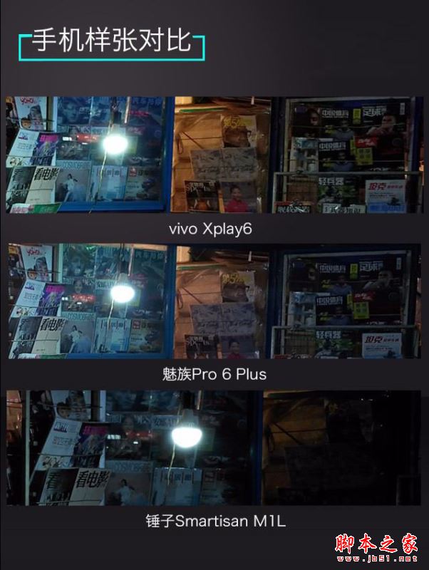 vivoXplay6/魅族Pro6Plus/锤子M1L哪个值得买？多张图看懂三款手机区别