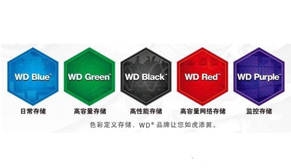 西部数据WD硬盘的绿盘、蓝盘、黑盘、红盘和紫盘的区别