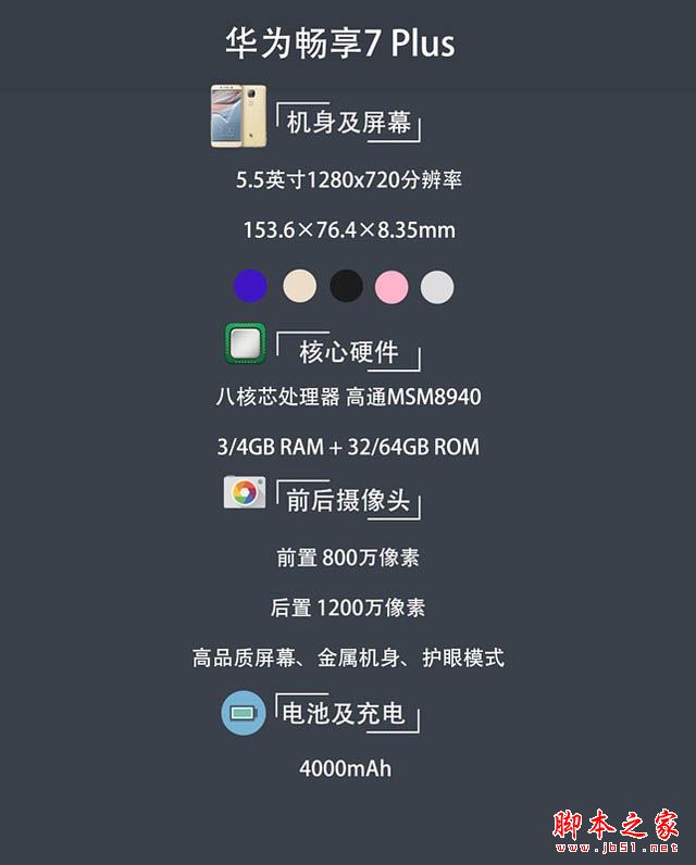 华为畅享7Plus值得买吗？华为畅享7 Plus外观/性能/拍照/续航全面评测图解