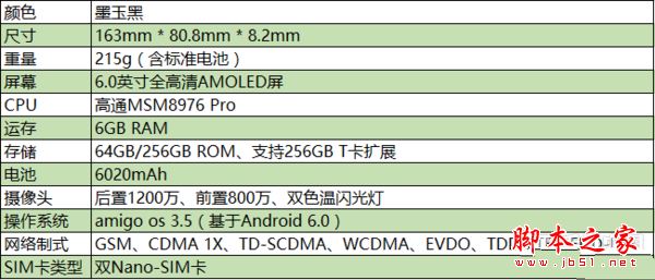 金立m6splus到底值得买吗？金立m6splus手机全面深度评测图解